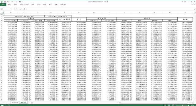 Insight Fortranコード から Excel Vba変換