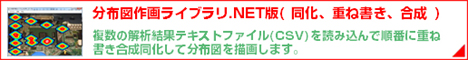 分布図作画ライブラリ.NET版(InsMapView2d.DLL)