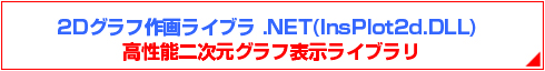 二次元グラフ作画ライブラリ.NET版(InsPlot2d.DLL)