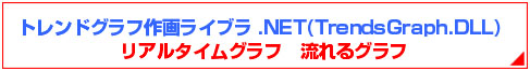 トレンド グラフ作画ライブラリ.NET版(TrendsGraph.DLL)