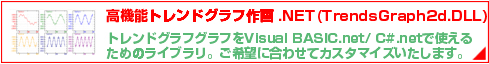 高機能トレンドグラフ作画.NET版(TrendsGraph2d.DLL)