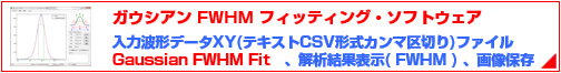 ガウシアン FWHM フィッティング ソフトウェア(Gaussian FWHM Fit) 