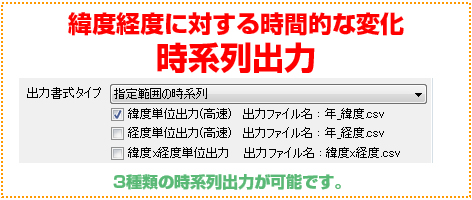 時系列出力の種類