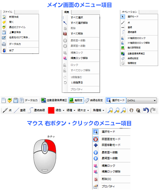 メニュー機能一覧