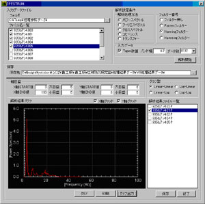 MS-DOS版プログラムをWindows版