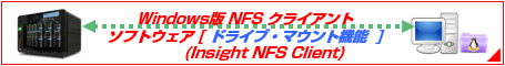 Windows版 Insight NFS Client (ドライブ・マウント機能有り)