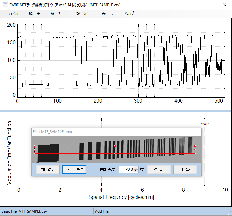 矩形波チャート SWRF MTFデータ解析ソフトウェア