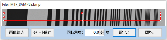 矩形波チャート SWRF MTFデータ解析ソフトウェア