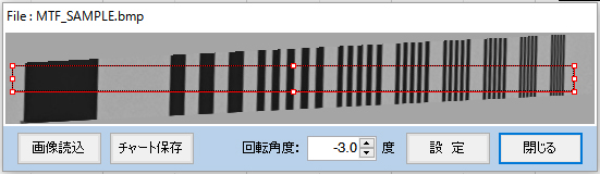 矩形波チャート SWRF MTFデータ解析ソフトウェア
