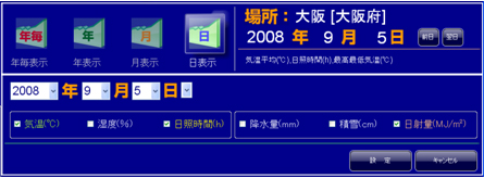 お天気グラフ(Weather Plot)ソフトウェア 設定画面