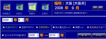 お天気グラフ(Weather Plot)ソフトウェア 設定画面