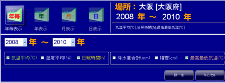 お天気グラフ(Weather Plot)ソフトウェア 設定画面