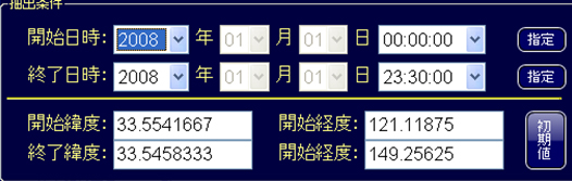 高速 時系列抽出変換ソフトウェア(AMEDAS RATT) 設定画面