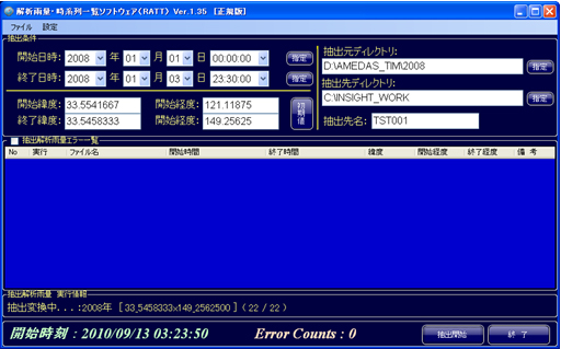 アメダス解析雨量 高速 時系列抽出変換ソフトウェア(AMEDAS RATT)
